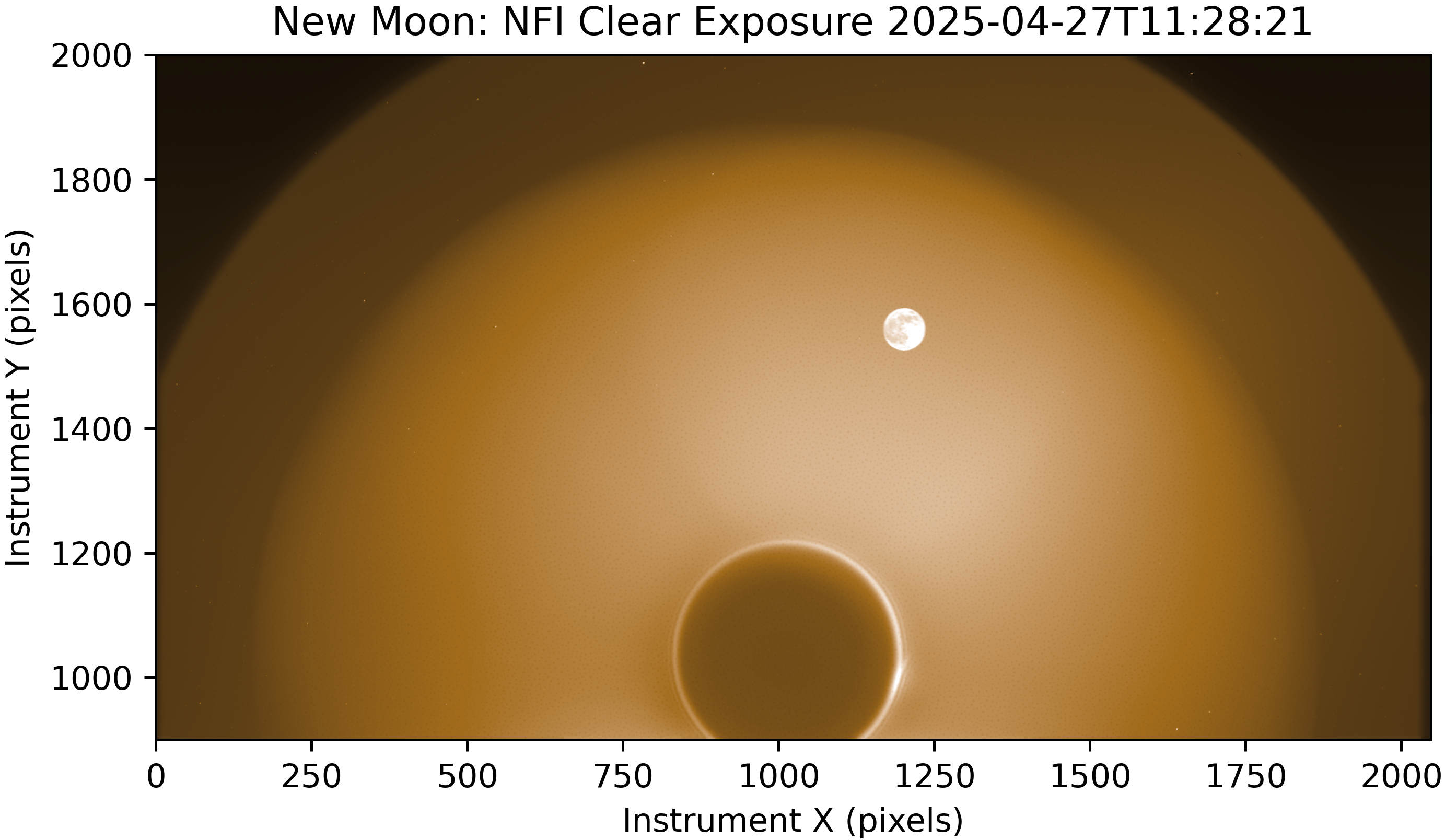 NFI Level 0 image, 2025-04-27 11:28:21 UTC