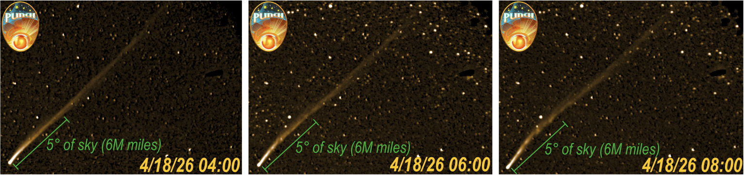 Three panels show evolution of Comet Pan-STARRS' tail over the course of four hours.  In the first two hours, the smooth flow breaks up into a train of vortices, which continue to evolve over the following hours.