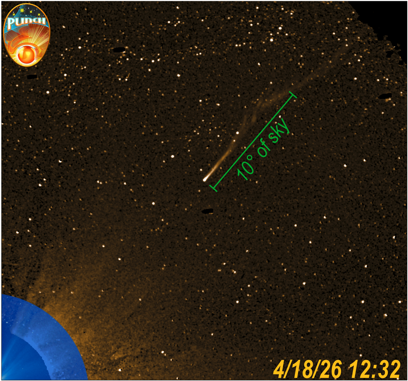 The comet tail continued to evolve over time.  This larger pael shows the comet in context with the more familiar LASCO C-3 field of view.